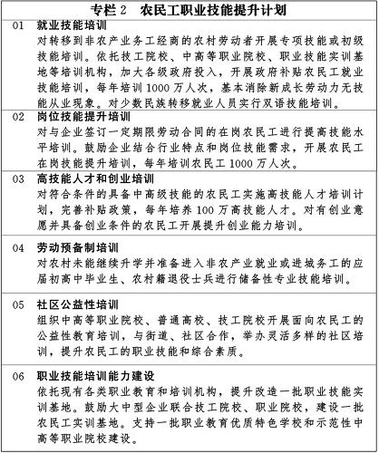 emc易倍：国家新型城镇化规划（2014－20年）(图3)