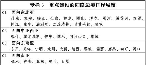 emc易倍：国家新型城镇化规划（2014－20年）(图5)
