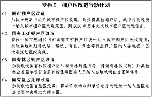 emc易倍：国家新型城镇化规划（2014－20年）(图8)