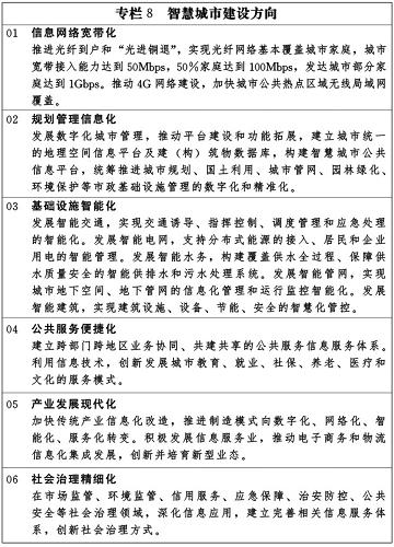 emc易倍：国家新型城镇化规划（2014－20年）(图11)