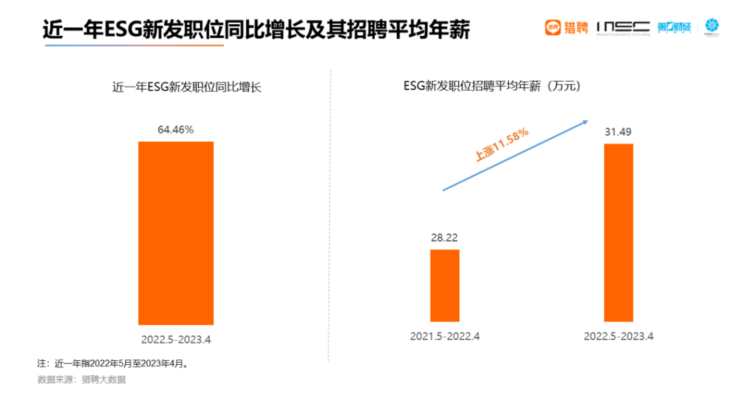 emc易倍：提前恭喜！全体建筑行业财务彻底沸腾了！这波好消息来的太突然！(图4)