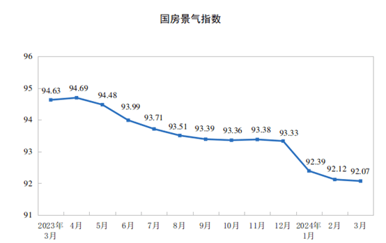 emc易倍：楼市寒冬中的建筑施工行业：逆境中求生存与发展(图4)