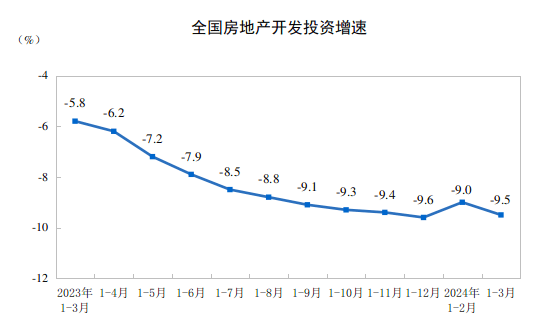emc易倍：楼市寒冬中的建筑施工行业：逆境中求生存与发展(图1)