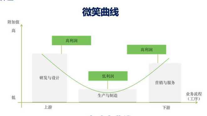 emc易倍：建筑工程是不是夕阳行业？(图1)