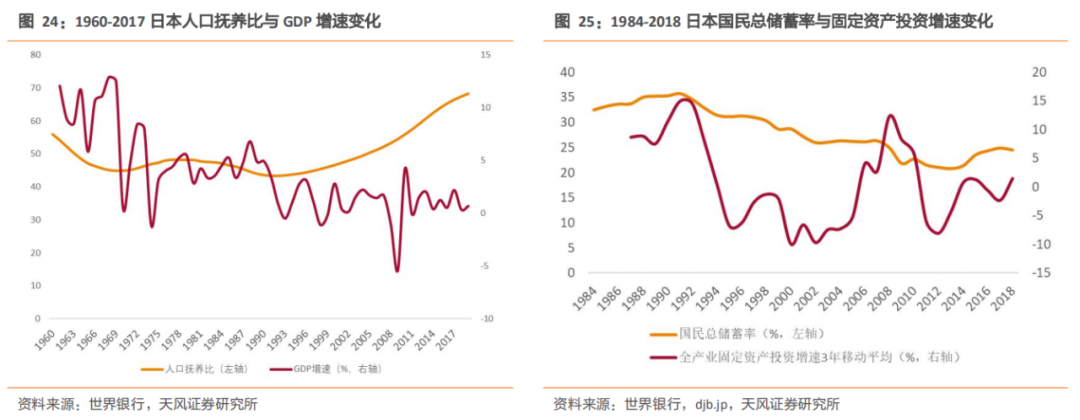 emc易倍：建筑2021年度策略：多细分领域基本面向好建筑板块有望多点开花(图13)