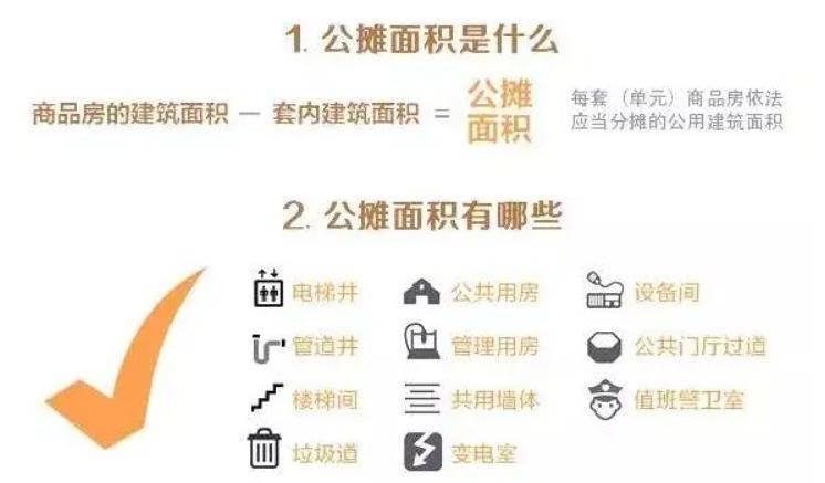emc易倍：深圳建筑设计新要求：减少公摊面积提高得房率住宅150米限高！(图4)