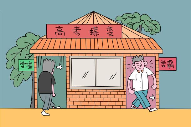emc易倍：建筑设计专业是什么意思 就业前景好吗(图1)